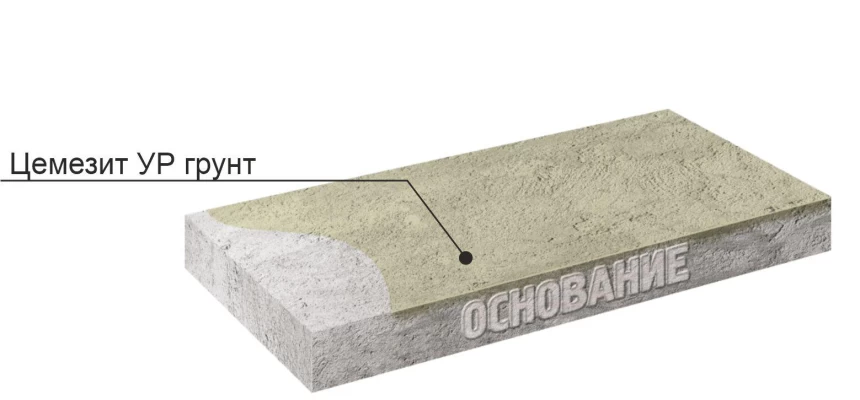 ЦЕМЕЗИТ УР ГРУНТ