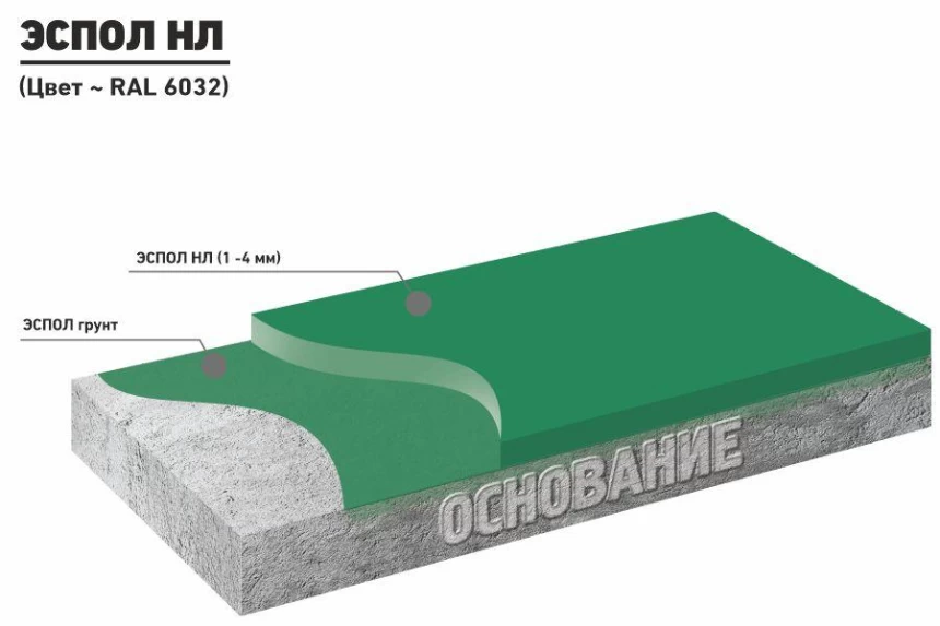 ЭСПОЛ НЛ